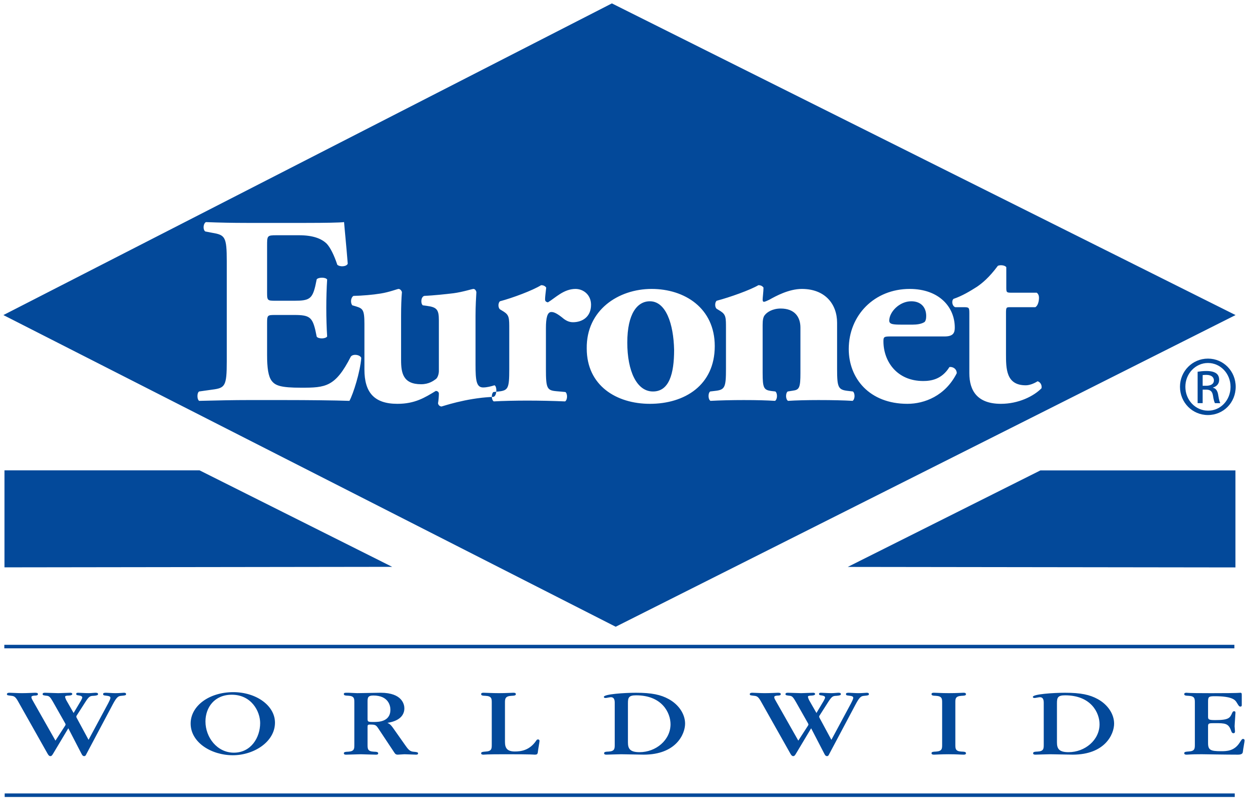 Euronet Worldwide