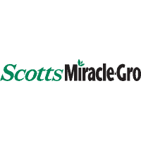 Scotts Miracle-gro