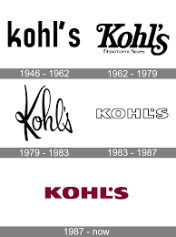 Kohl’s